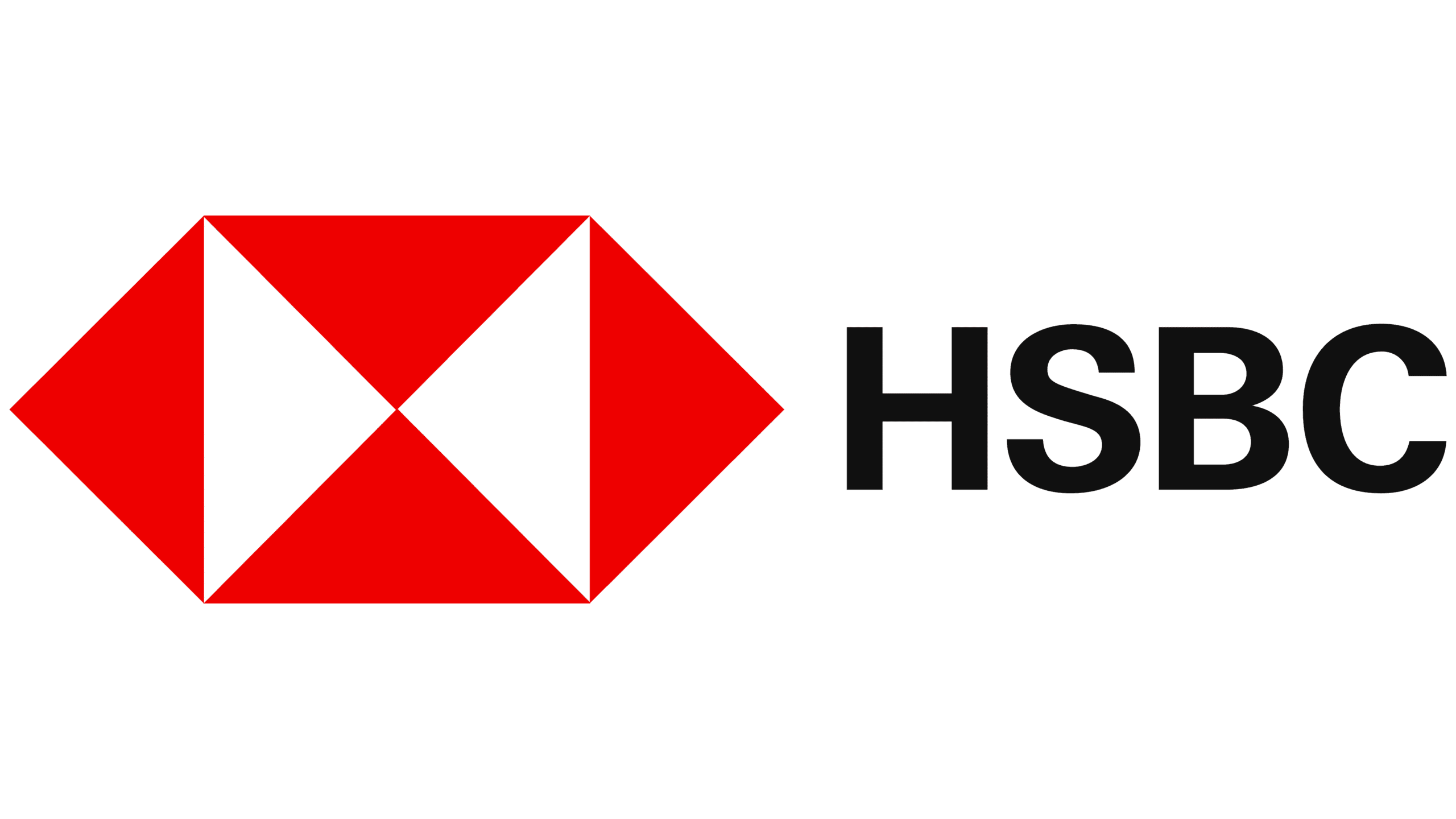 HSBC